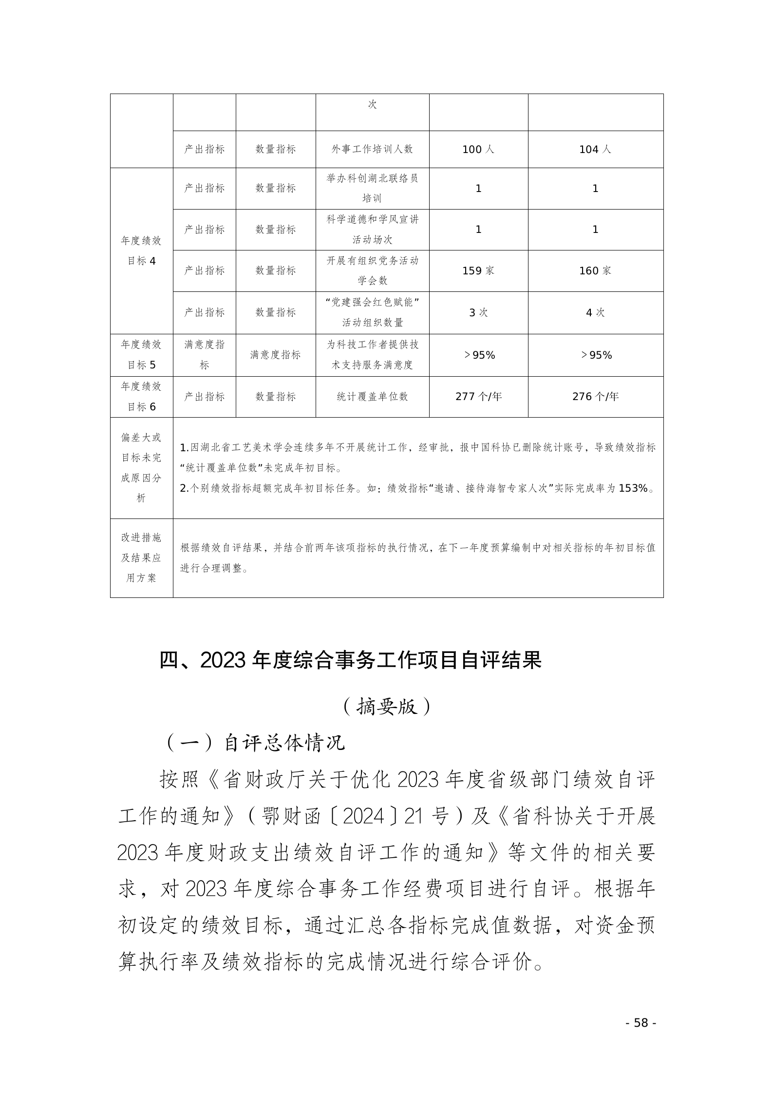 
2023年度部门决算公开（8.14）_60.png